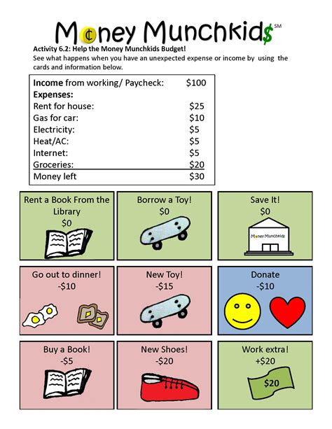 13 Budgeting games for kids .